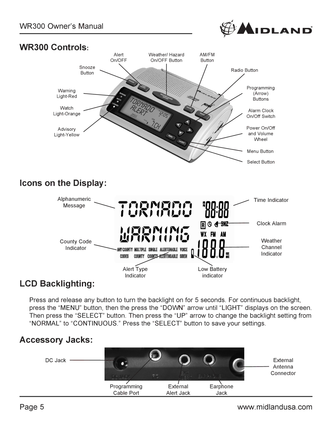 Midland Radio owner manual WR300 Controls, Icons on the Display, LCD Backlighting, Accessory Jacks 