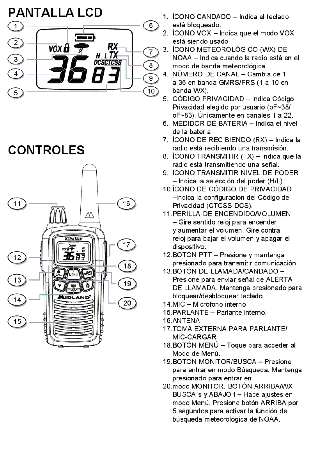 Midland Radio LXT600, X-TRA TALK GMRS/FRS Radio manual Pantalla LCD Controles, Ícono Meteorológico WX DE 