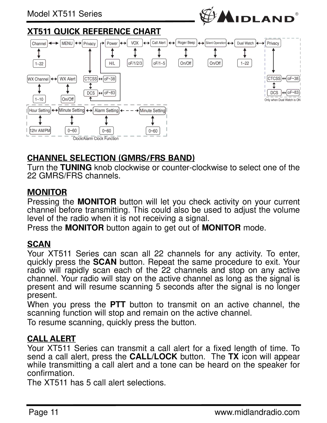 Midland Radio manual XT511 Quick Reference Chart, Channel Selection GMRS/FRS Band, Monitor, Scan, Call Alert 