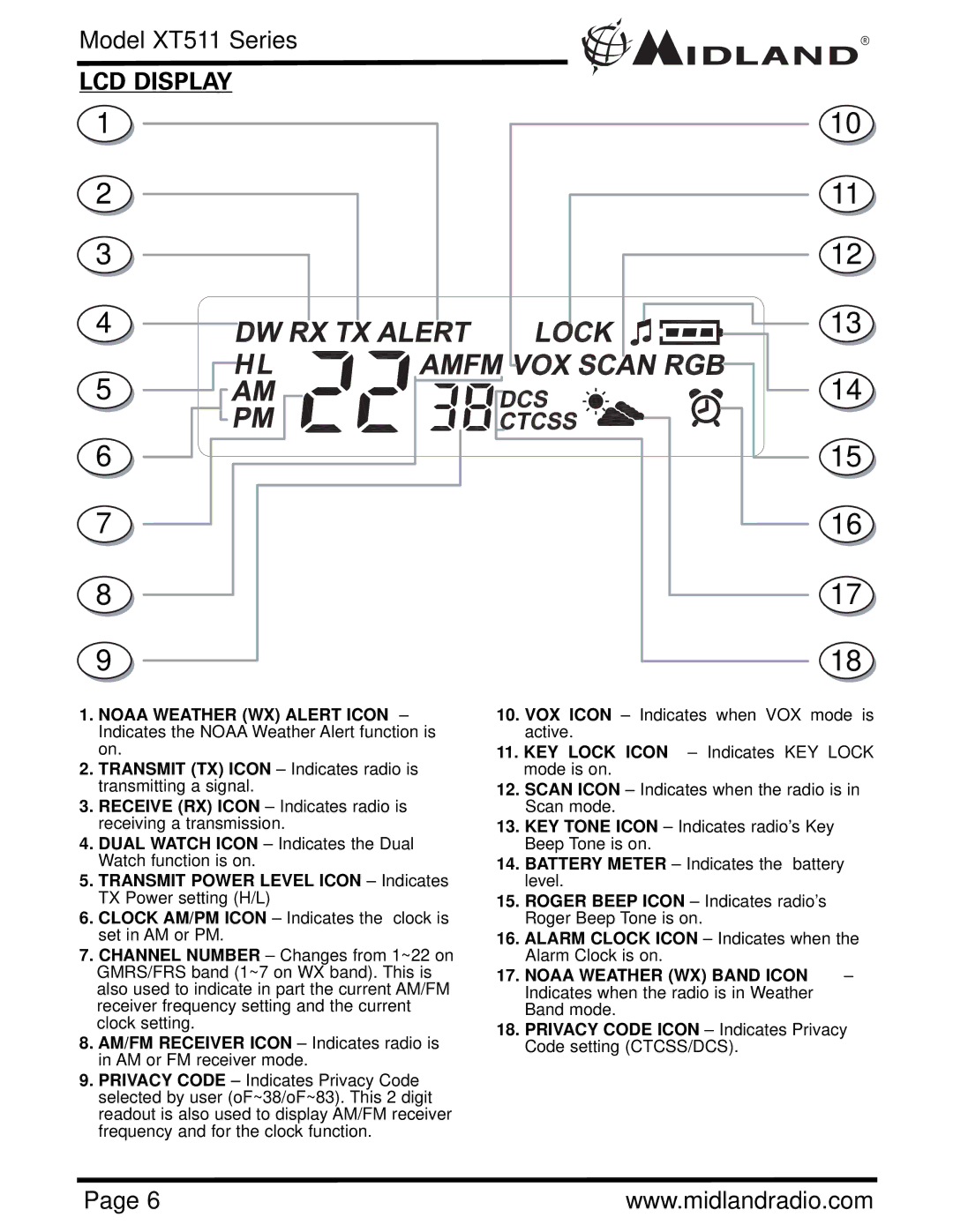 Midland Radio XT511 manual LCD Display, Transmit Power Level Icon Indicates TX Power setting H/L 