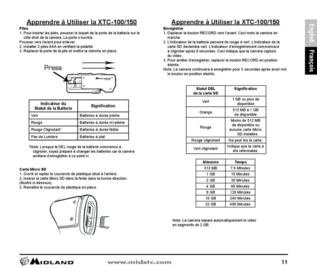 Midland Radio XTC-150 owner manual Apprendre à Utiliser la XTC-100/150 