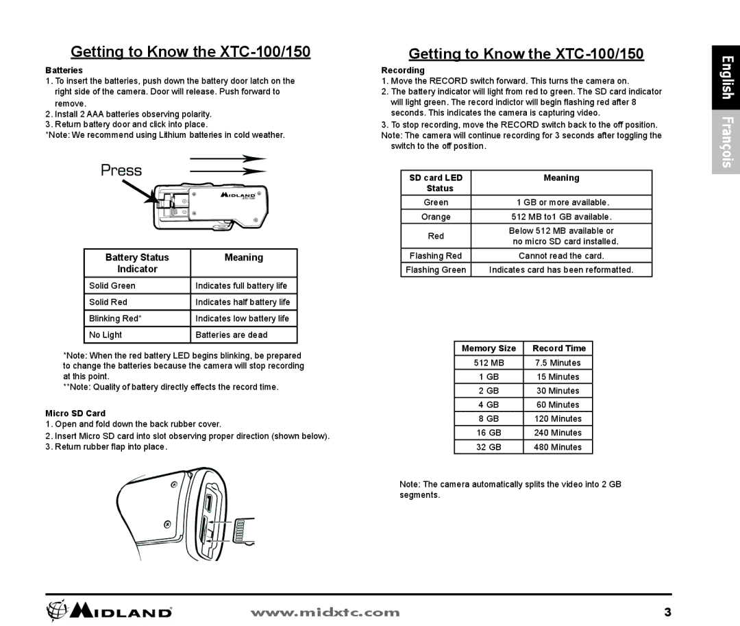 Midland Radio XTC-150 owner manual Getting to Know the XTC-100/150 