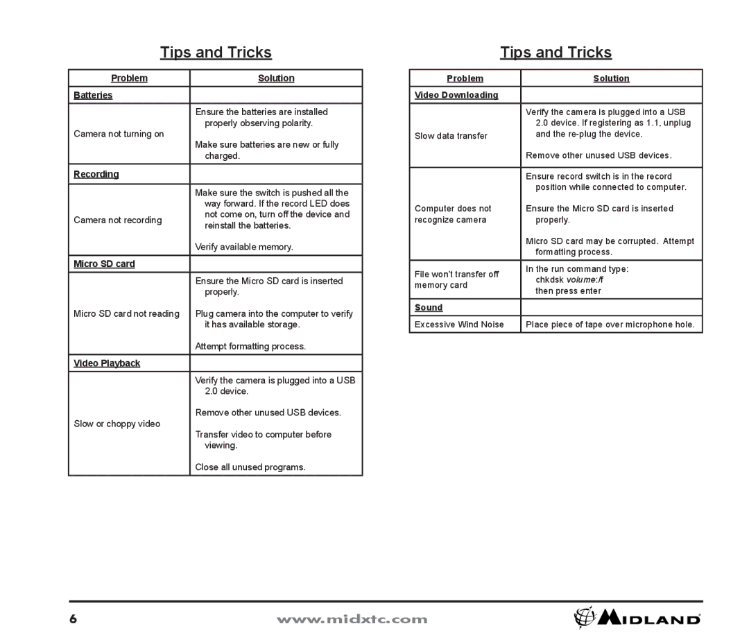 Midland Radio XTC-100 Tips and Tricks, Problem Solution Batteries, Video Playback, Problem Solution Video Downloading 