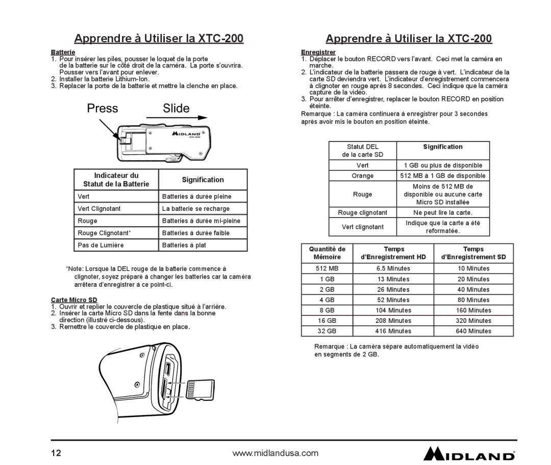 Midland Radio owner manual Apprendre à Utiliser la XTC-200 