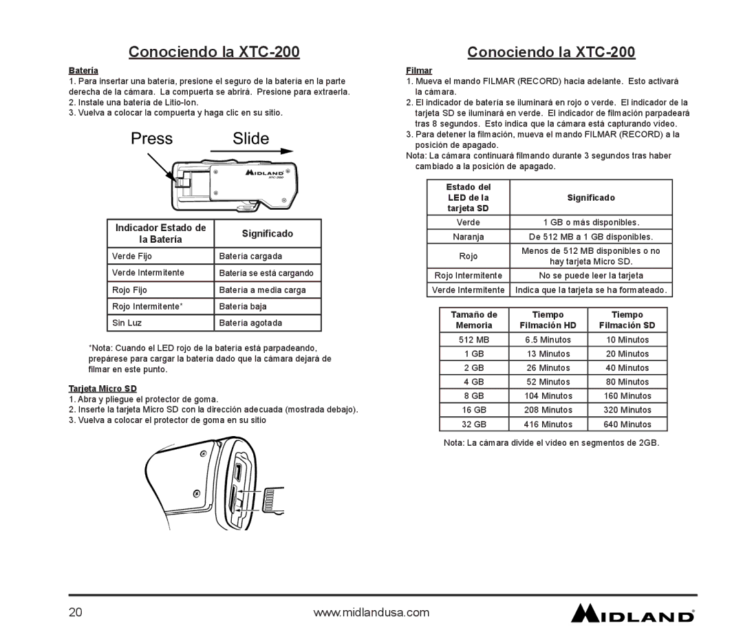 Midland Radio owner manual Conociendo la XTC-200 