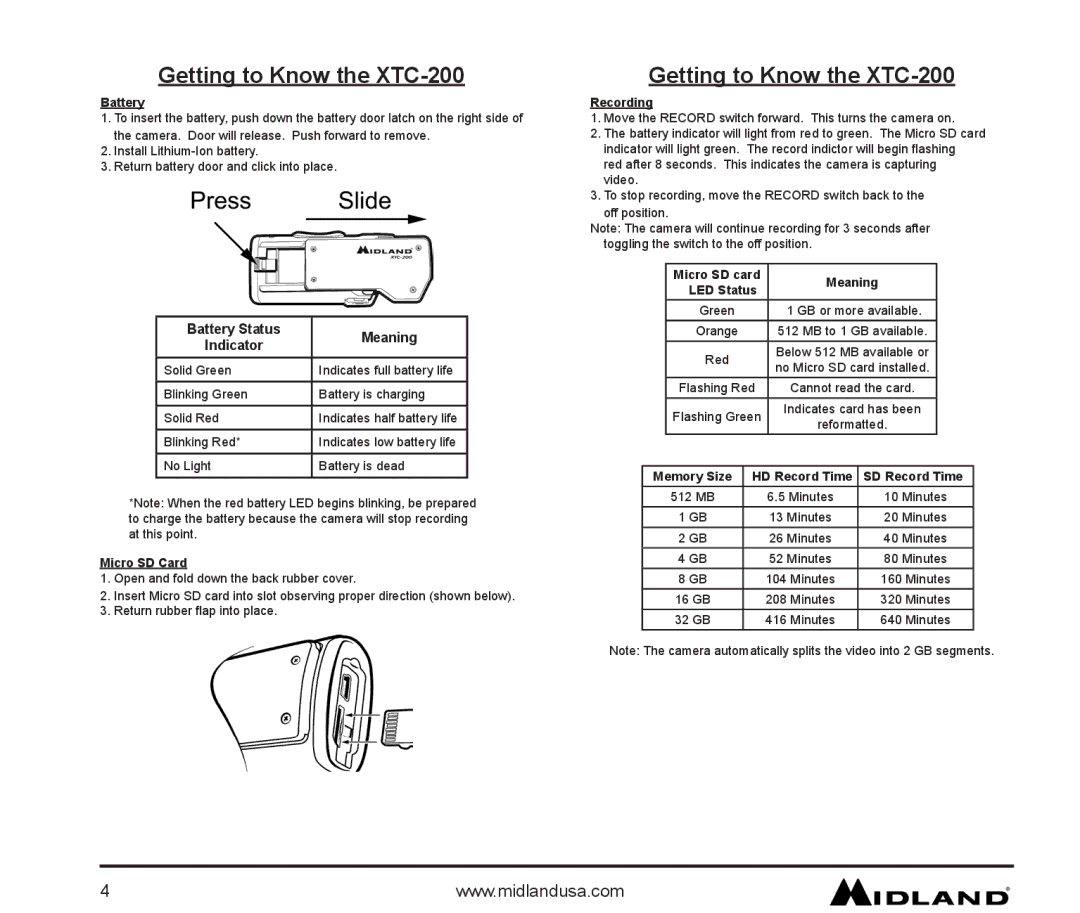 Midland Radio owner manual Getting to Know the XTC-200 