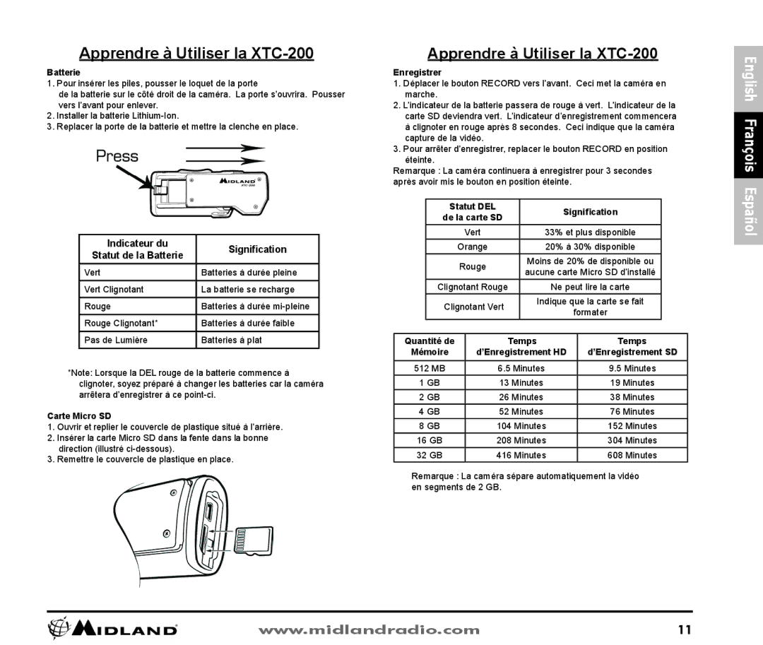 Midland Radio owner manual Apprendre à Utiliser la XTC-200 