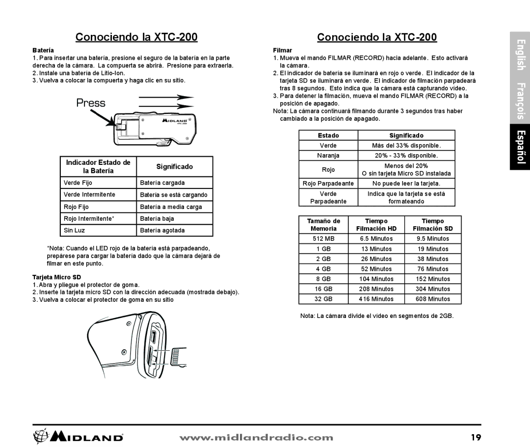 Midland Radio owner manual Conociendo la XTC-200 