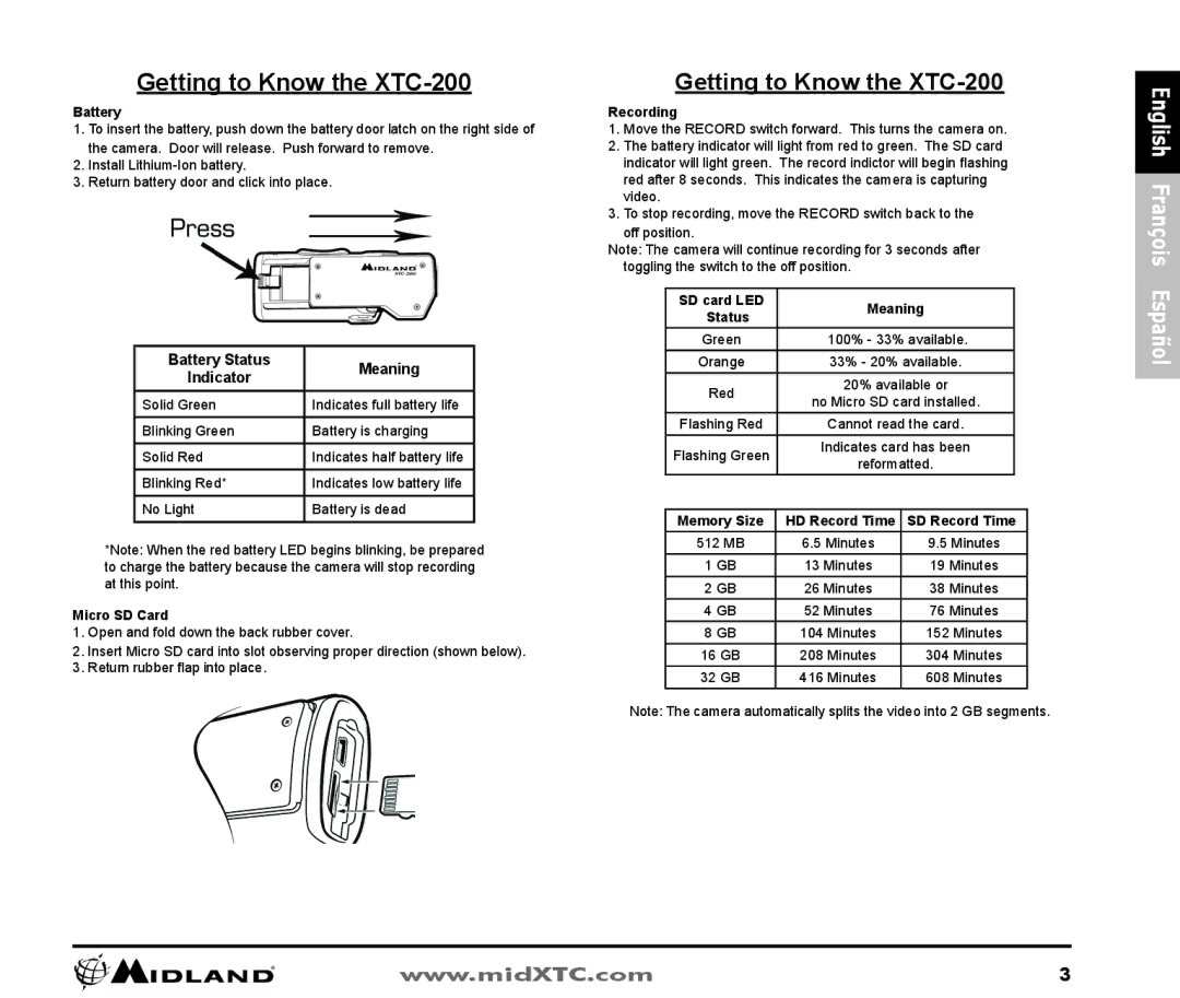 Midland Radio owner manual Getting to Know the XTC-200 