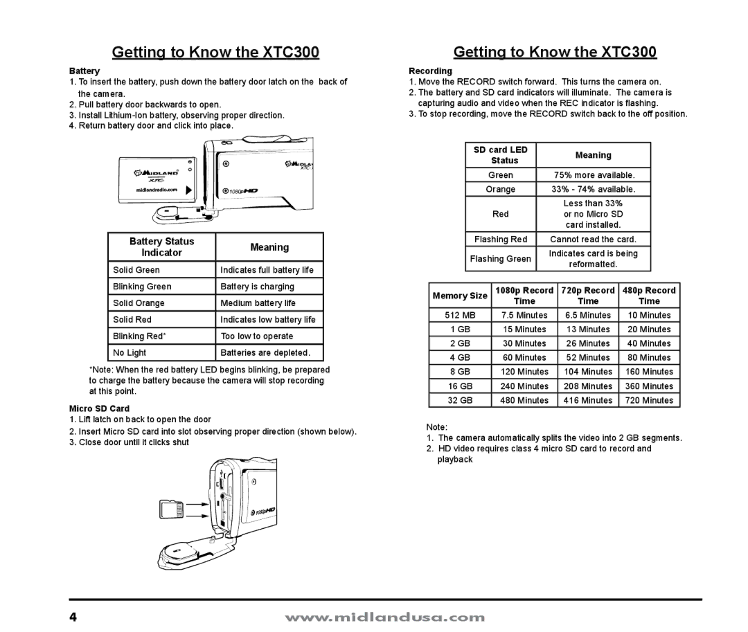 Midland Radio quick start Getting to Know the XTC300 