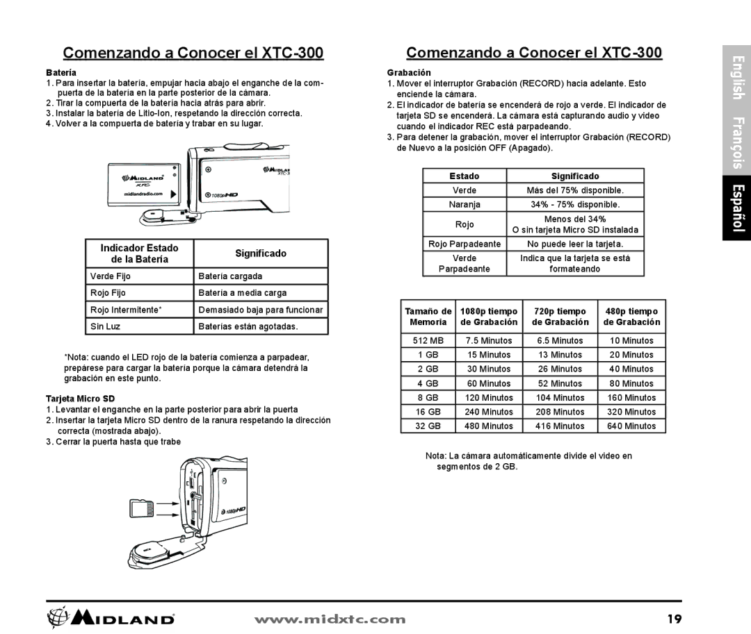 Midland Radio XTC300 owner manual Comenzando a Conocer el XTC-300 