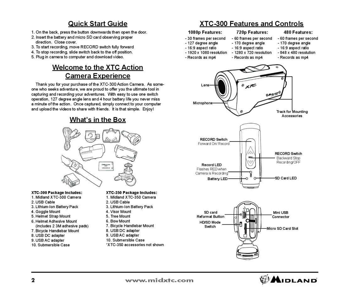 Midland Radio XTC300 owner manual Quick Start Guide, What’s in the Box, XTC-300 Package Includes XTC-350 Package Includes 