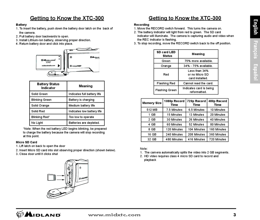 Midland Radio XTC300 owner manual Getting to Know the XTC-300 