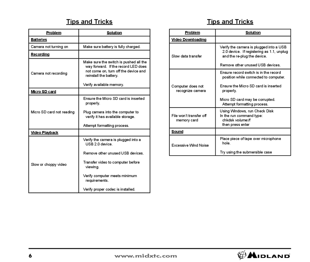 Midland Radio XTC300 owner manual Tips and Tricks, Problem Solution Batteries, Video Playback, Sound 