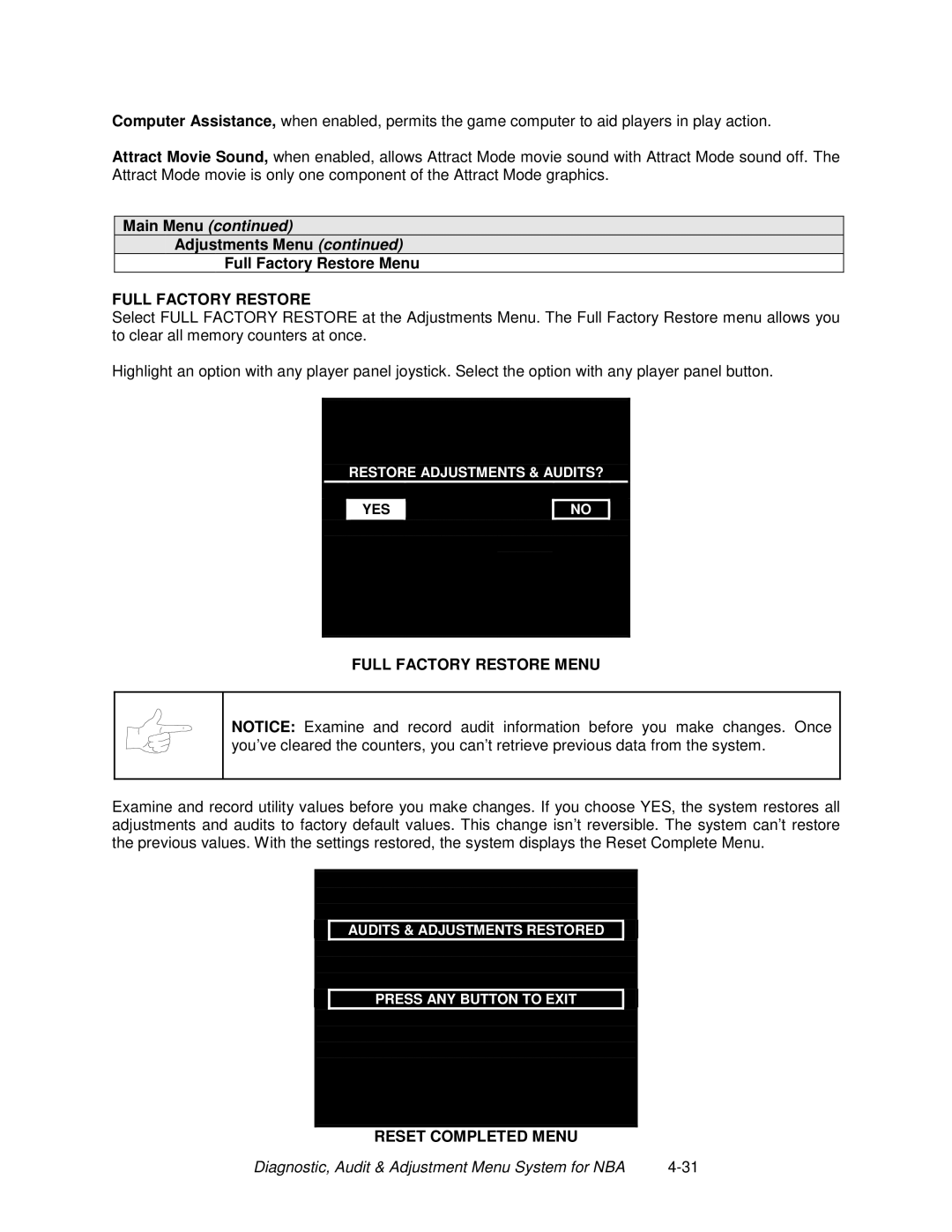 Midway 4-Player 25" Dedicated Video Game manual Full Factory Restore 