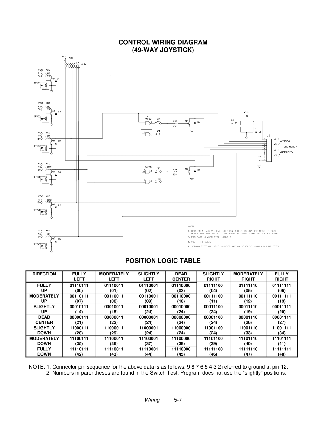 Midway 4-Player 25" Dedicated Video Game manual Control Wiring Diagram WAY Joystick Position Logic Table 