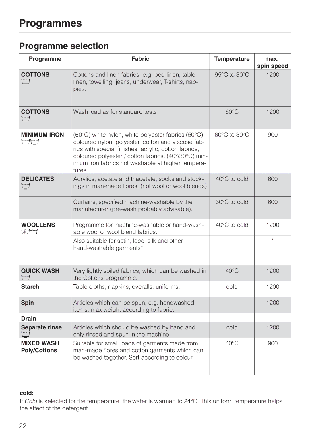 Miele 05 536 980 operating instructions Programmes, Programme selection 