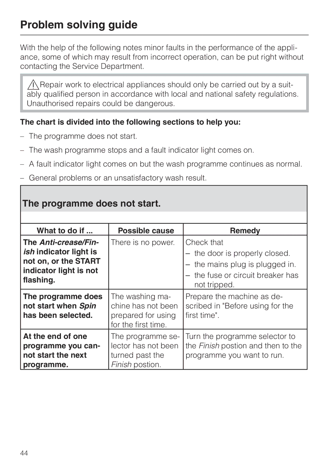 Miele 05 536 980 operating instructions Problem solving guide, Programme does not start 