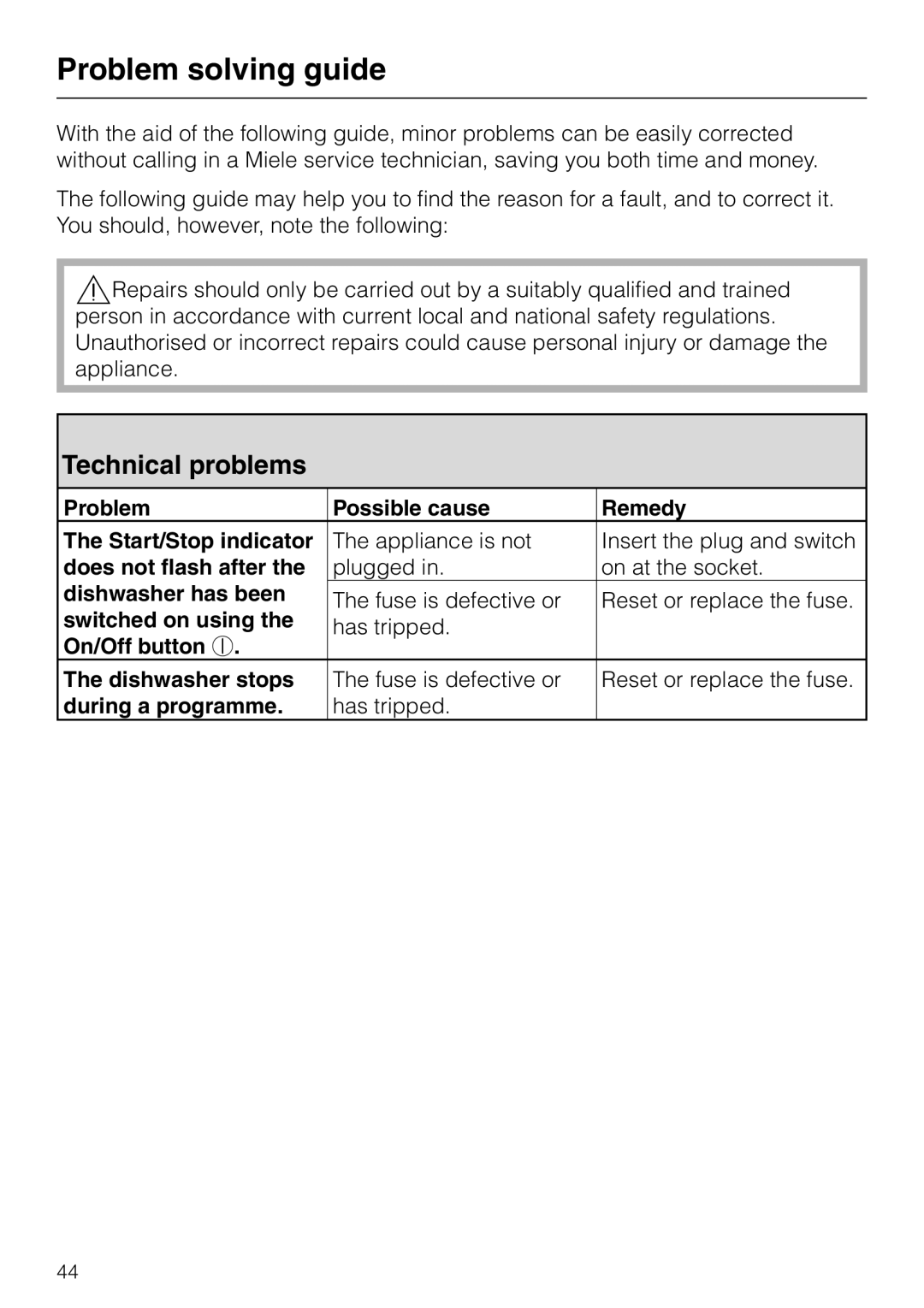 Miele 06 702 810 manual Problem solving guide, Technical problems 