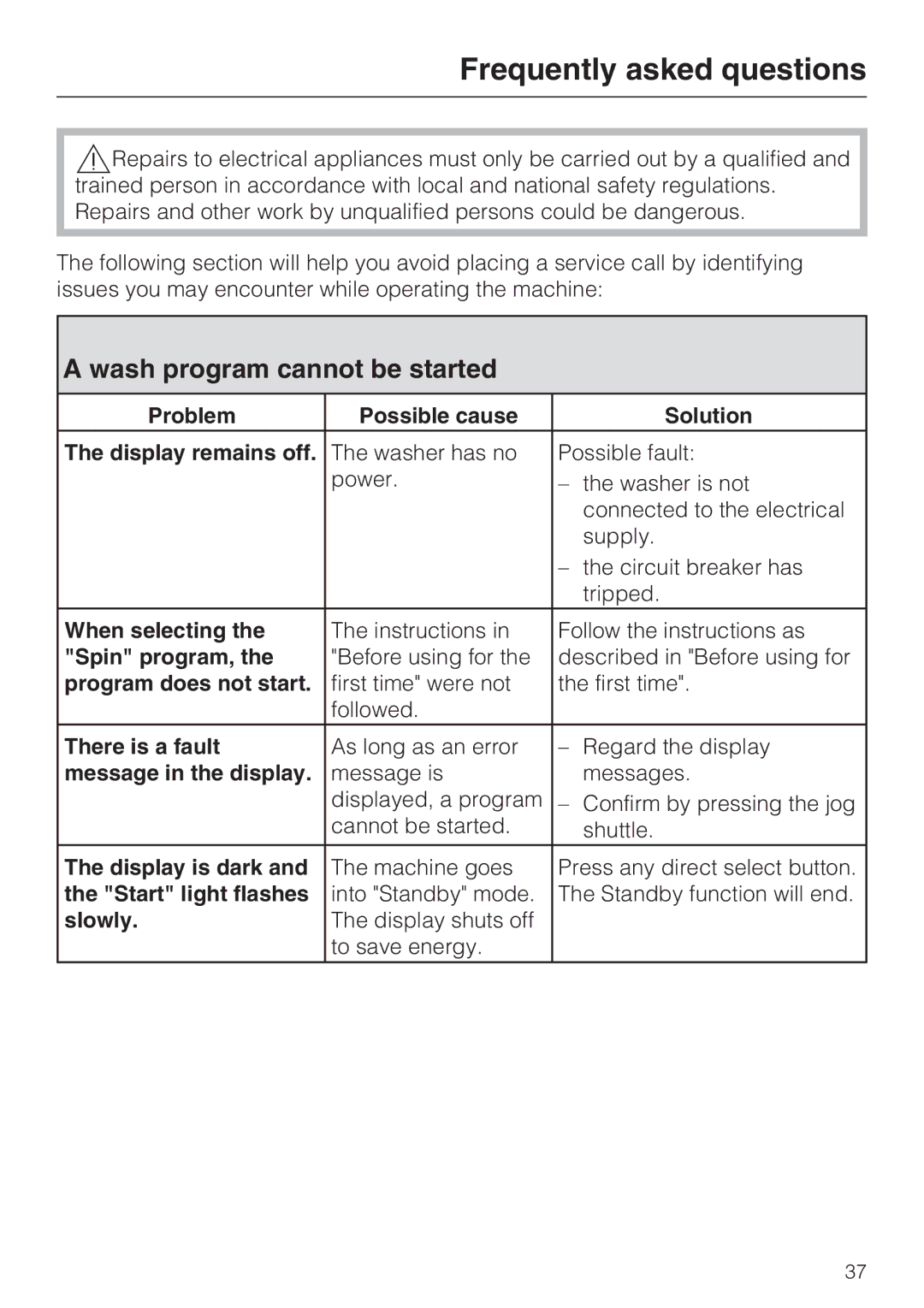 Miele 07 509 320 operating instructions Frequently asked questions, Wash program cannot be started 