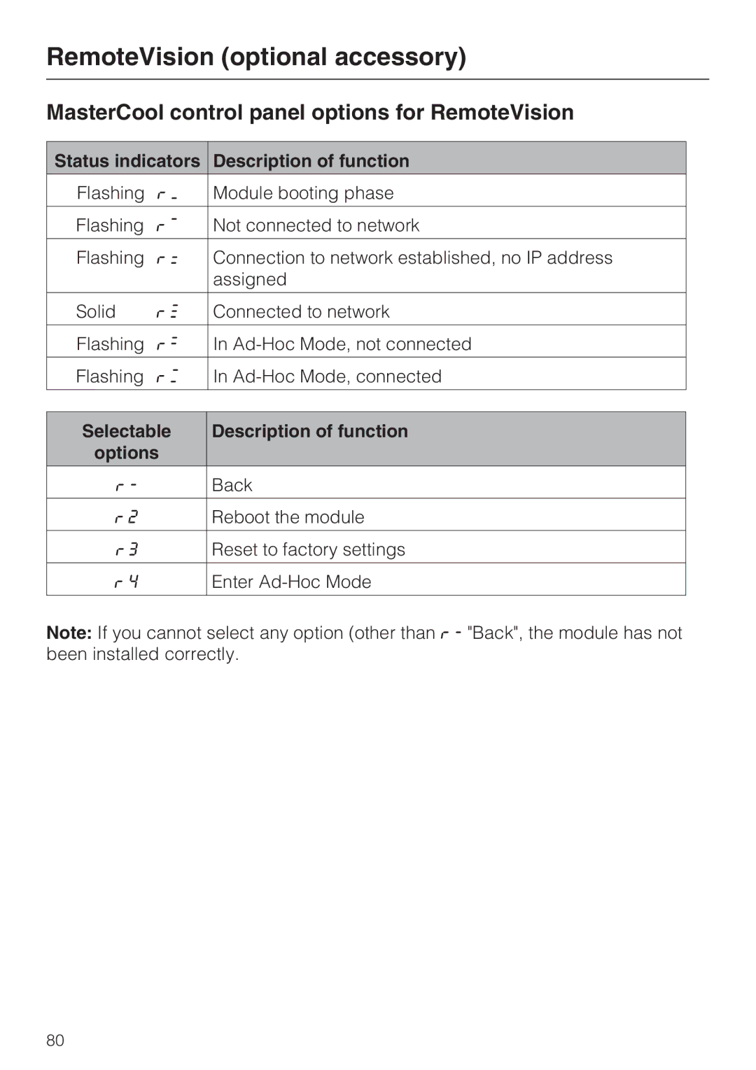 Miele 09 169 330 MasterCool control panel options for RemoteVision, Status indicators Description of function 