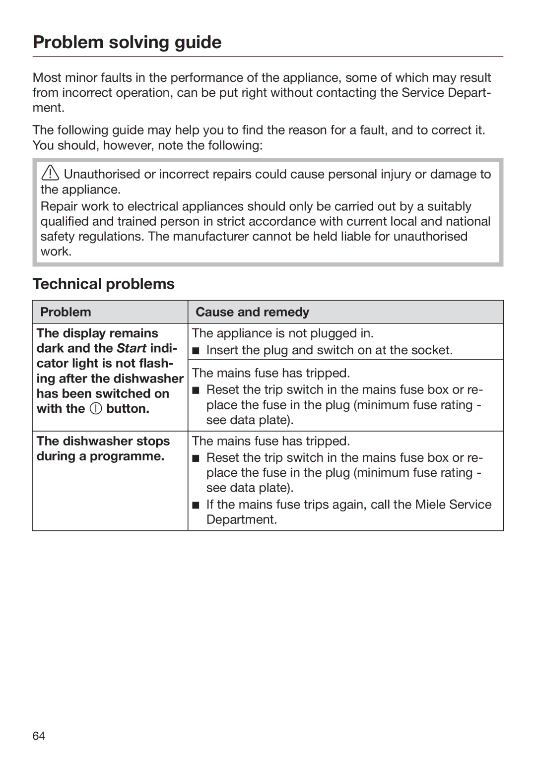 Miele 09 645 470 manual Problem solving guide, Technical problems 