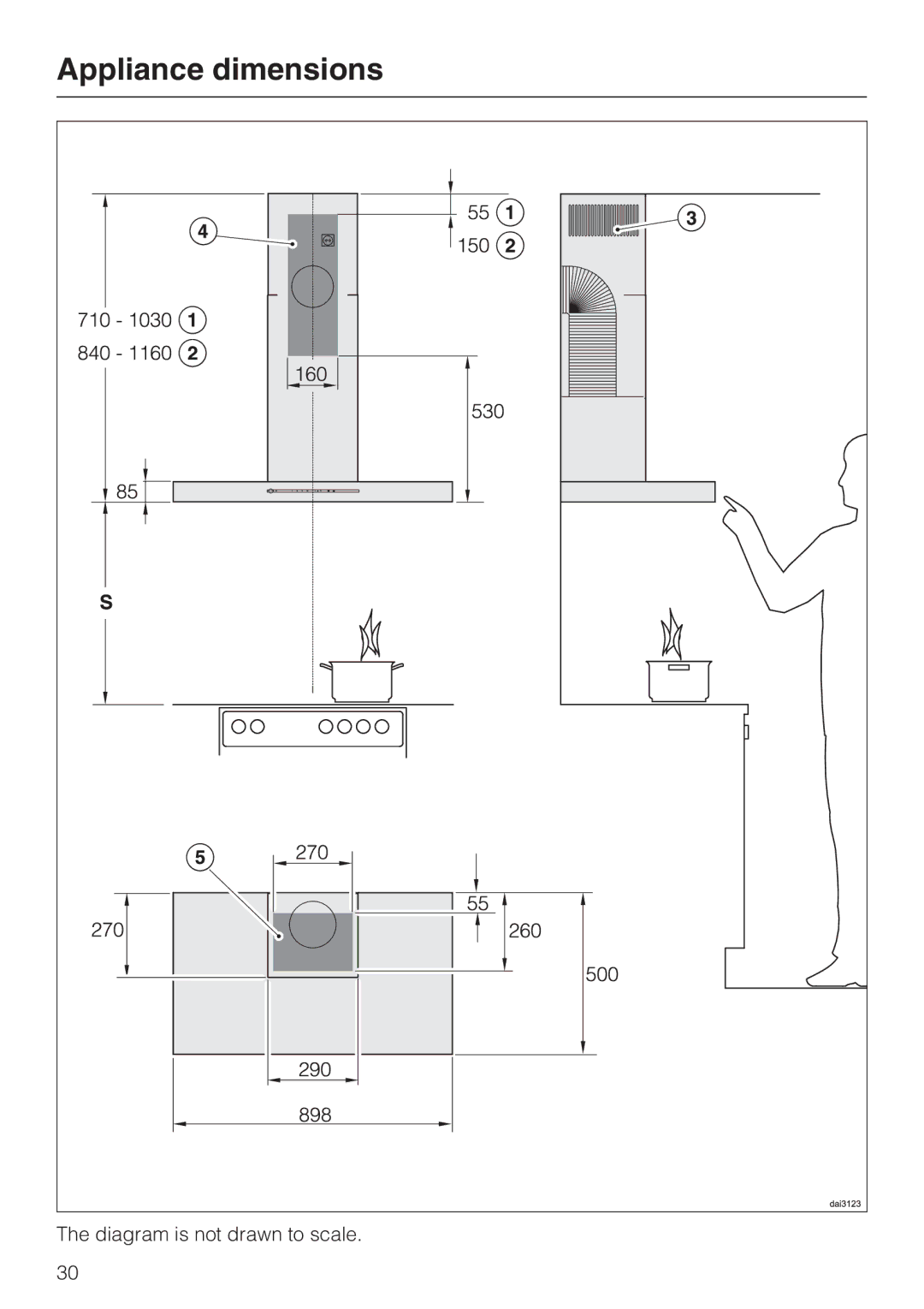 Miele 09 730 840 installation instructions Appliance dimensions 