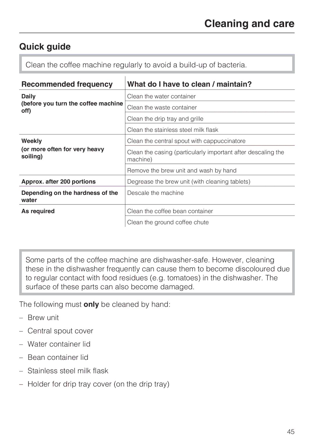 Miele 09 732 150 manual Cleaning and care, Quick guide, Recommended frequency What do I have to clean / maintain? 