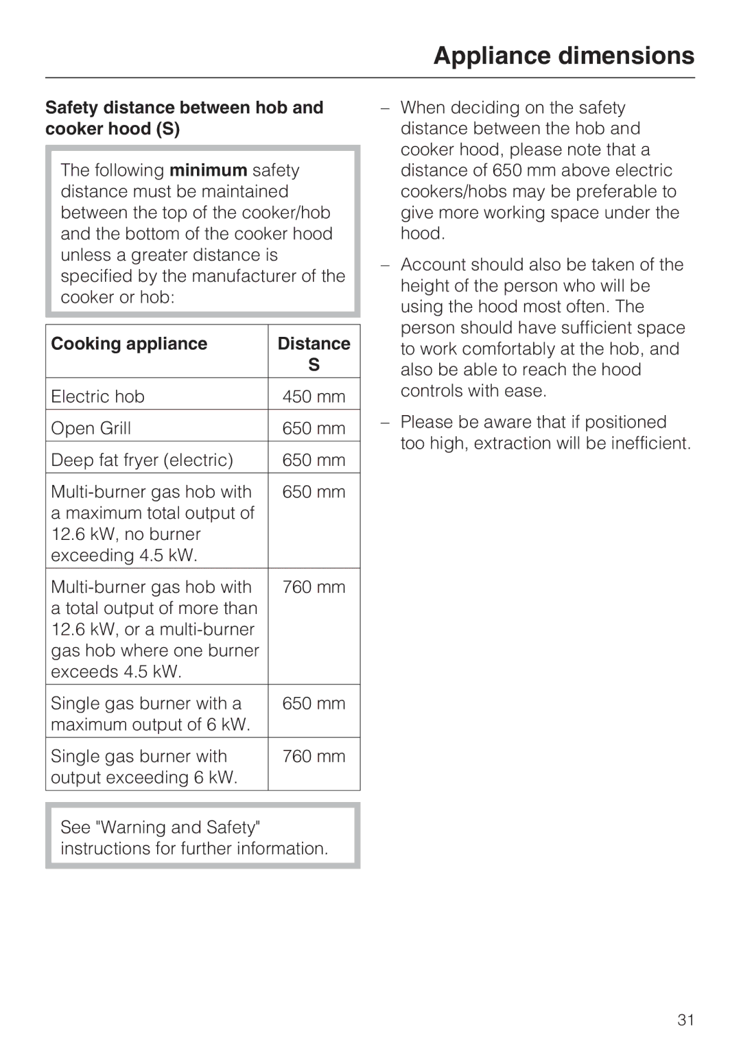 Miele 09 733 840 installation instructions Safety distance between hob and cooker hood S, Cooking appliance Distance 