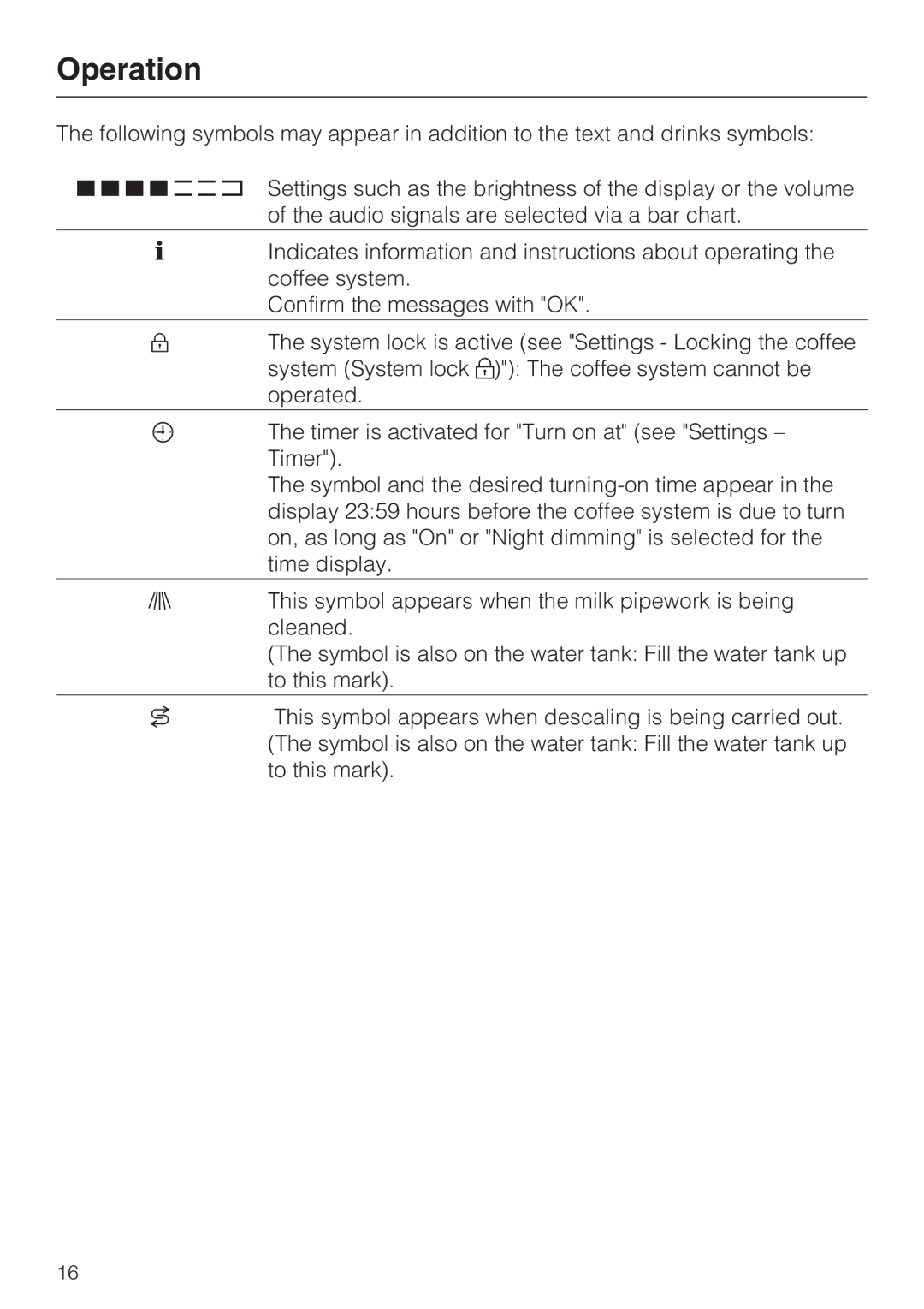 Miele 09 741 681 installation instructions Operation 