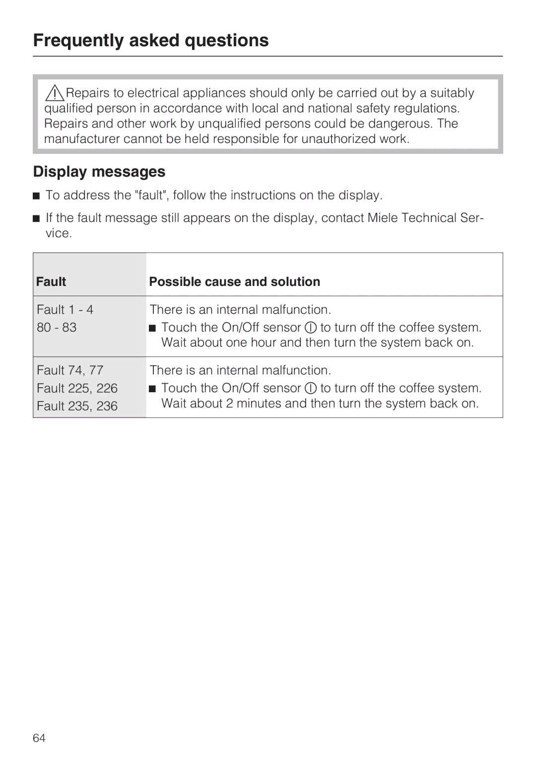 Miele 09 741 681 installation instructions Frequently asked questions, Display messages, Fault Possible cause and solution 