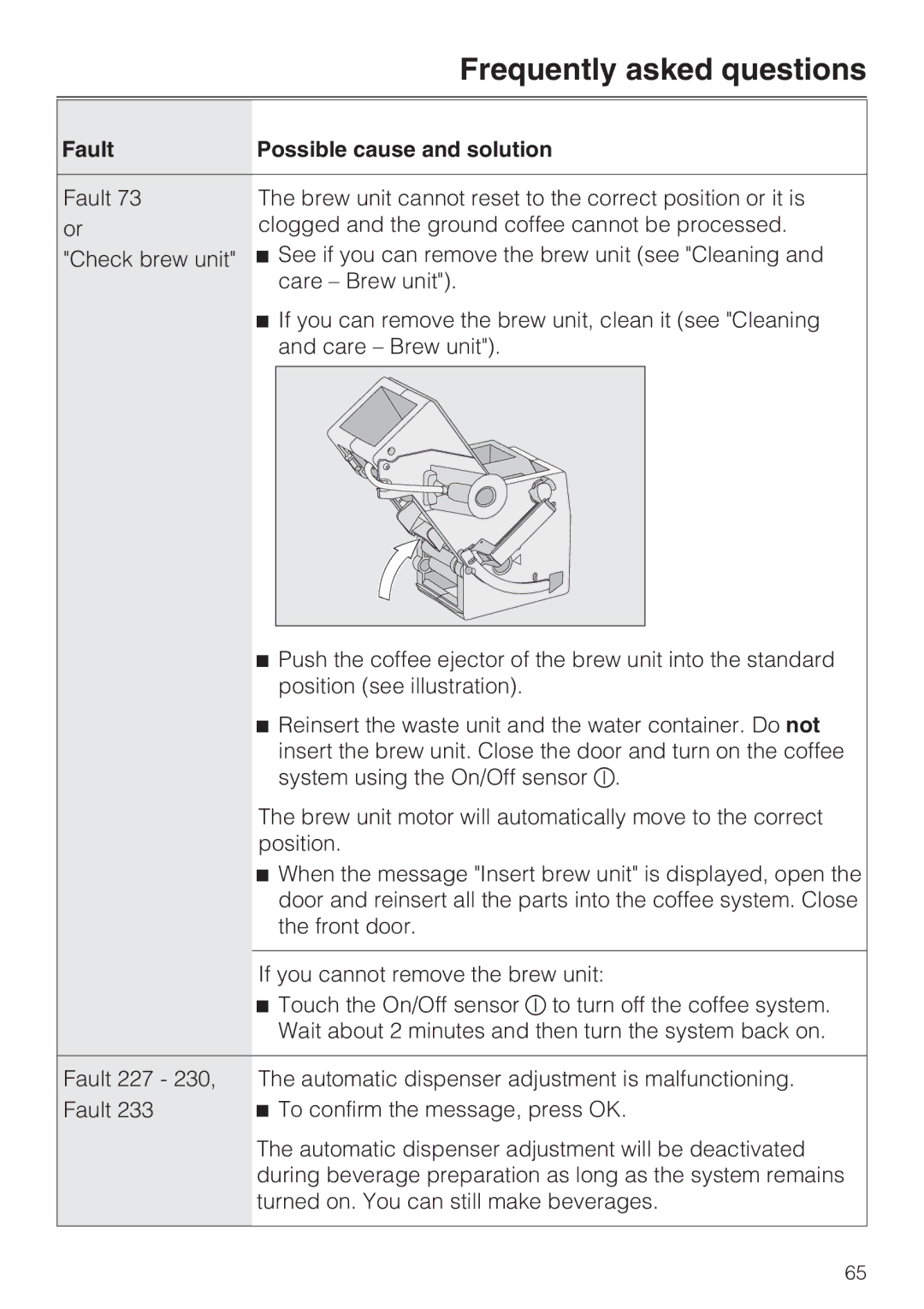 Miele 09 741 681 installation instructions Frequently asked questions 