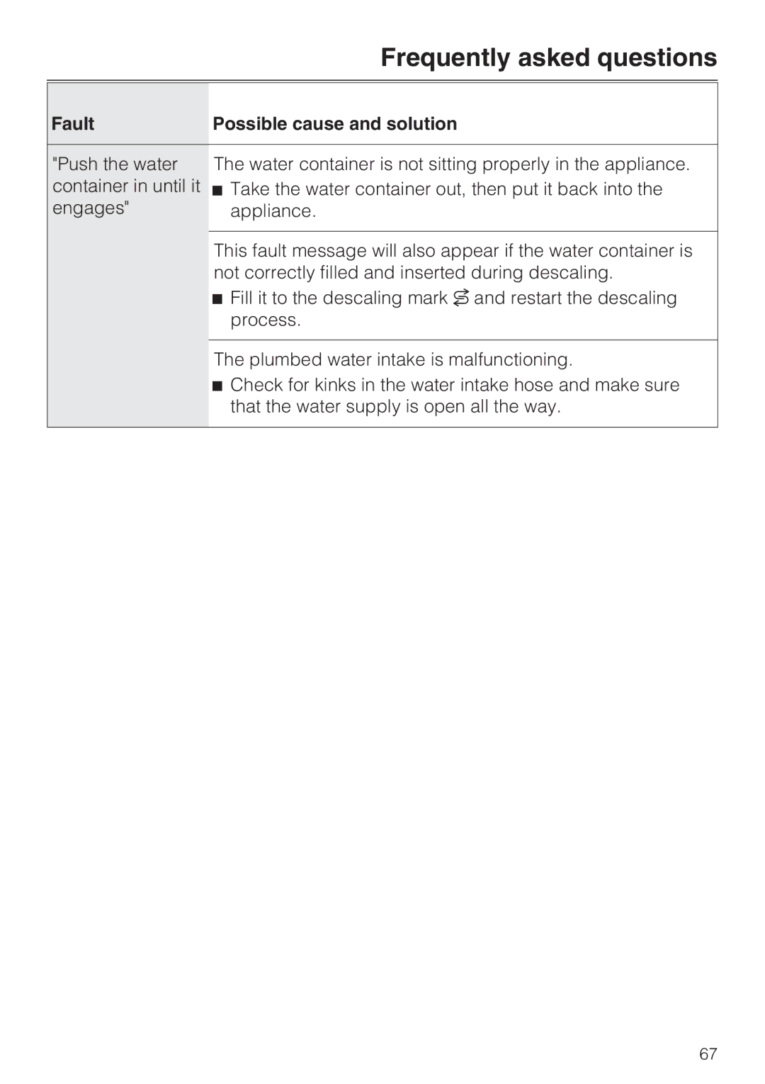 Miele 09 741 681 installation instructions Frequently asked questions 