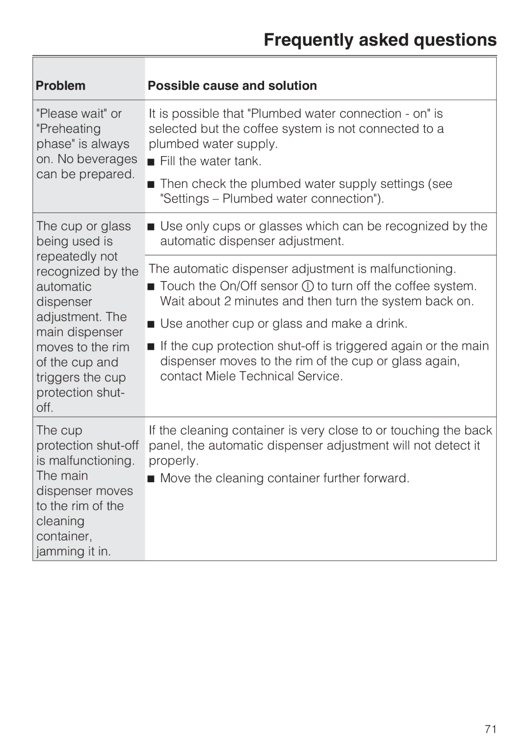 Miele 09 741 681 installation instructions Frequently asked questions 