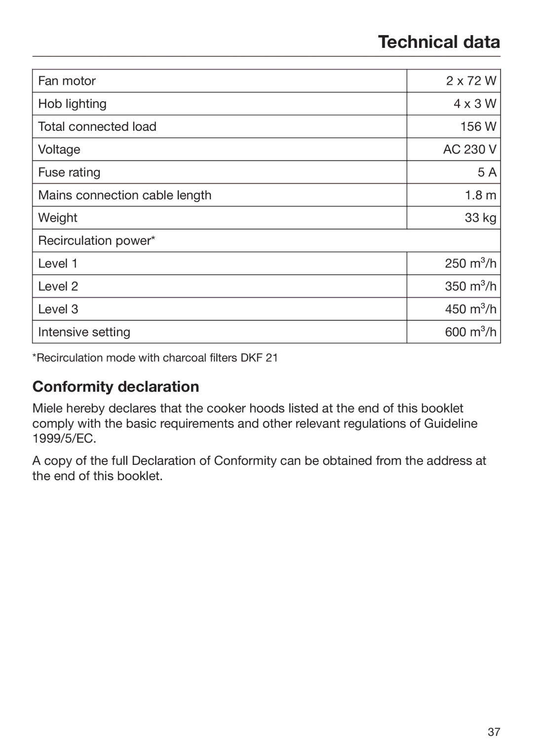 Miele 09 767 780 installation instructions Technical data, Conformity declaration 