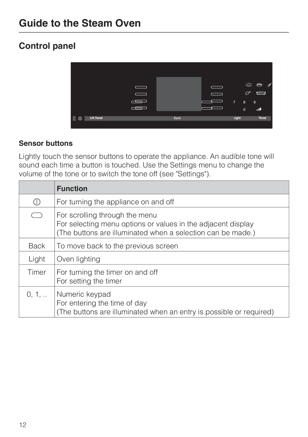 Miele 09 800 830 installation instructions Control panel, Sensor buttons, Function 