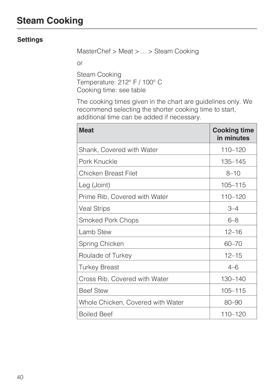 Miele 09 800 830 installation instructions Settings, Meat Cooking time Minutes 