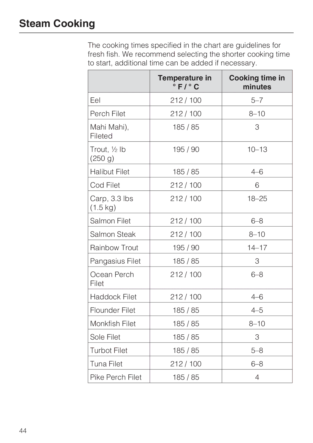 Miele 09 800 830 installation instructions Temperature Cooking time Minutes 