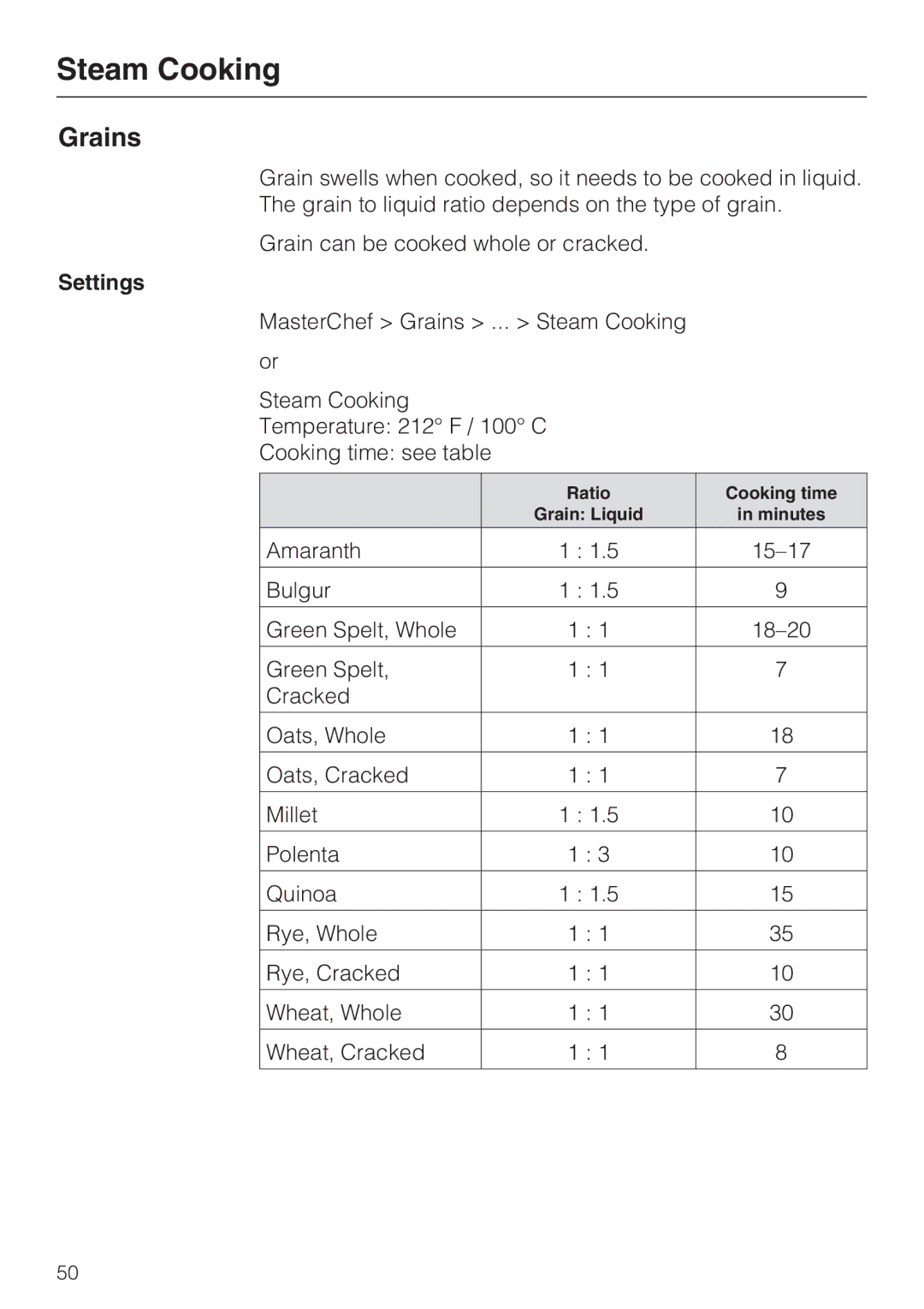 Miele 09 800 830 installation instructions Grains 