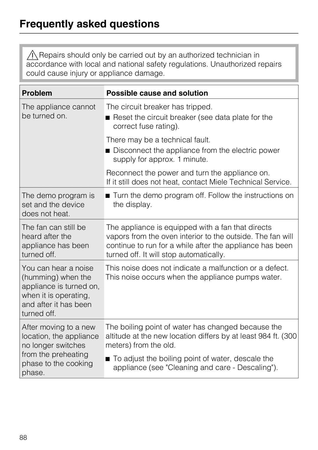 Miele 09 800 830 installation instructions Frequently asked questions, Problem Possible cause and solution 