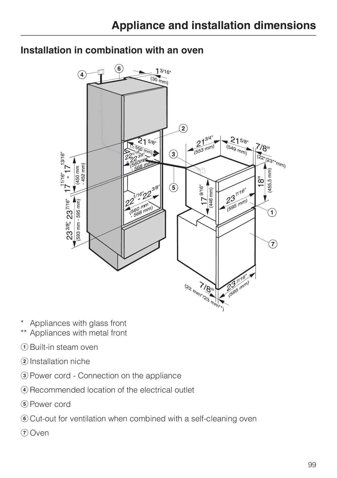 Miele 09 800 830 installation instructions Installation in combination with an oven 