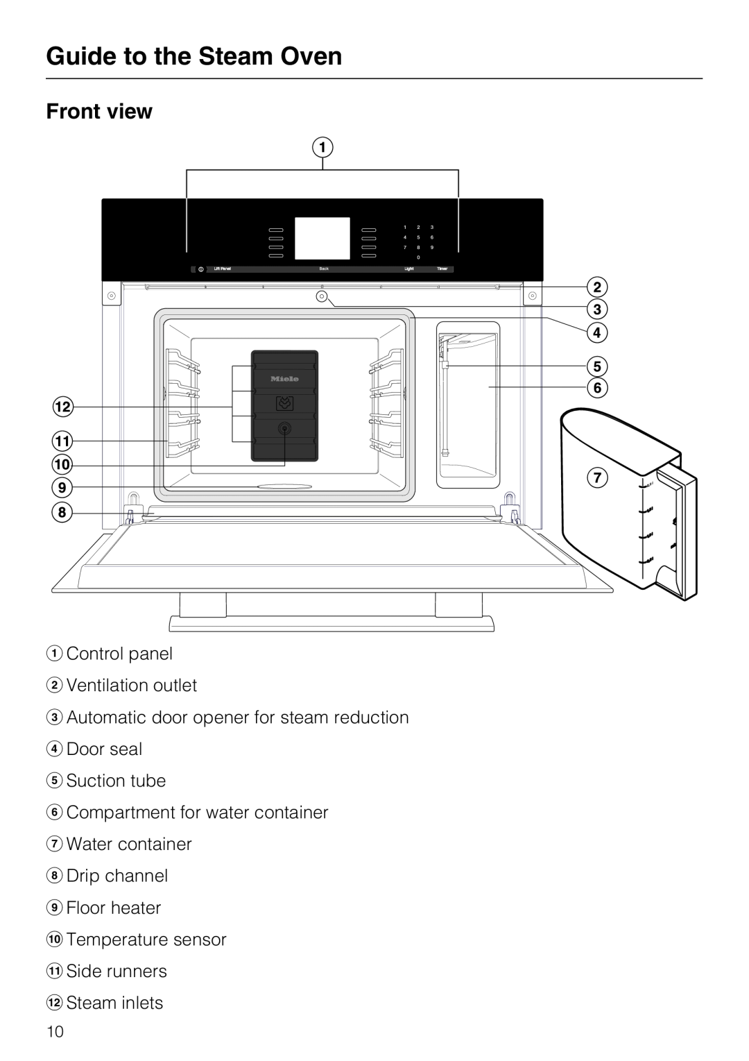 Miele 09 800 830 installation instructions Guide to the Steam Oven, Front view 