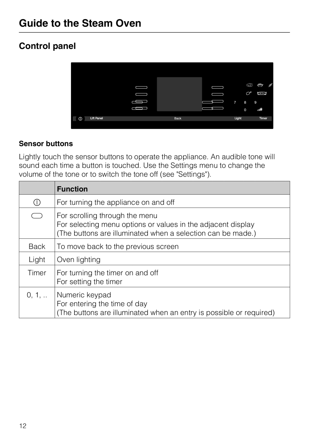 Miele 09 800 830 installation instructions Control panel, Guide to the Steam Oven, Sensor buttons, Function 