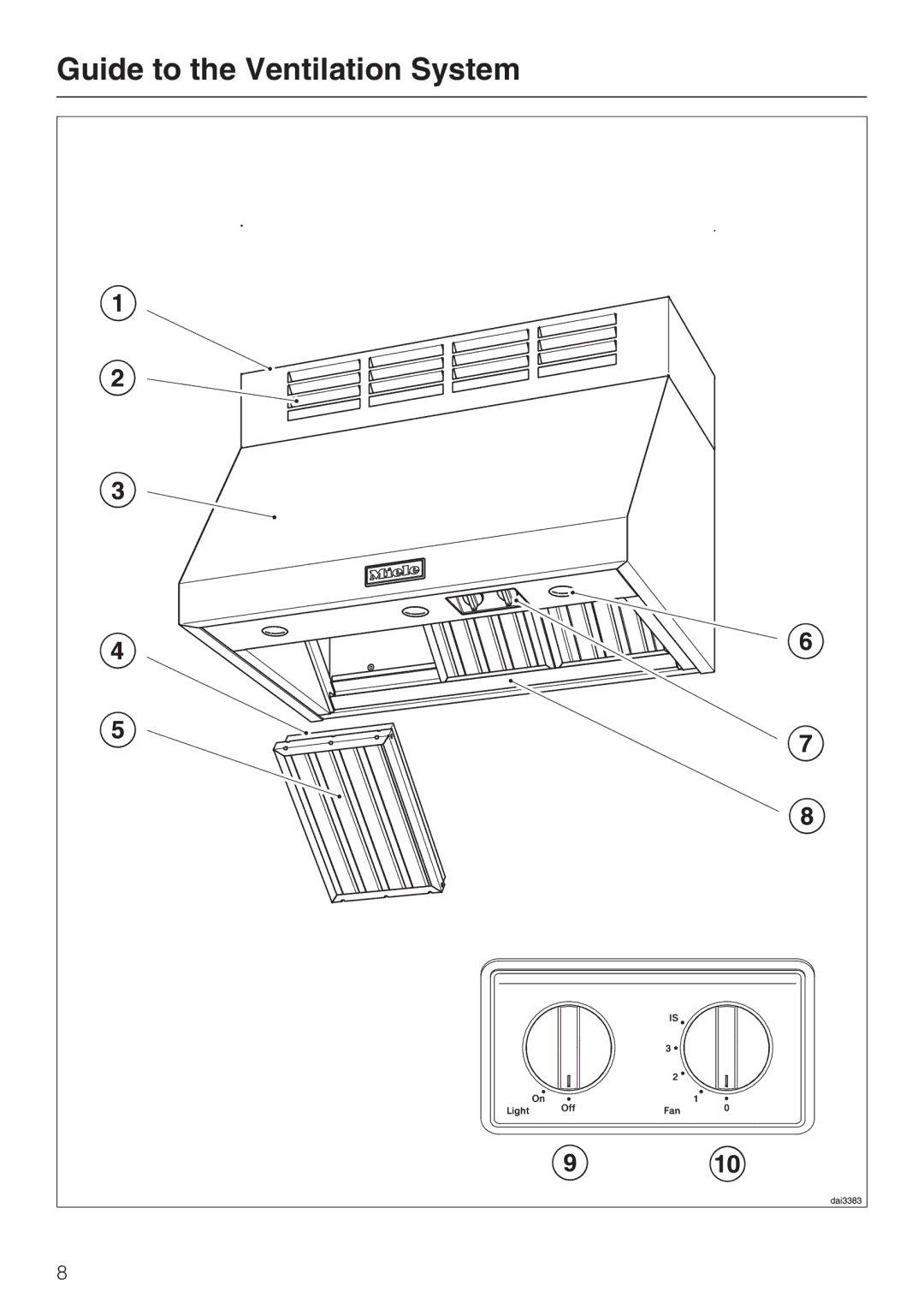 Miele 09 824 260 installation instructions Guide to the Ventilation System 