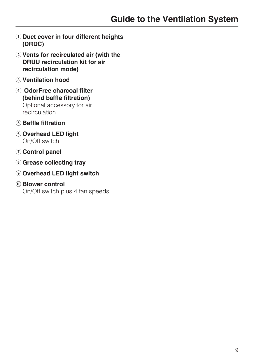 Miele 09 824 260 installation instructions On/Off switch plus 4 fan speeds 