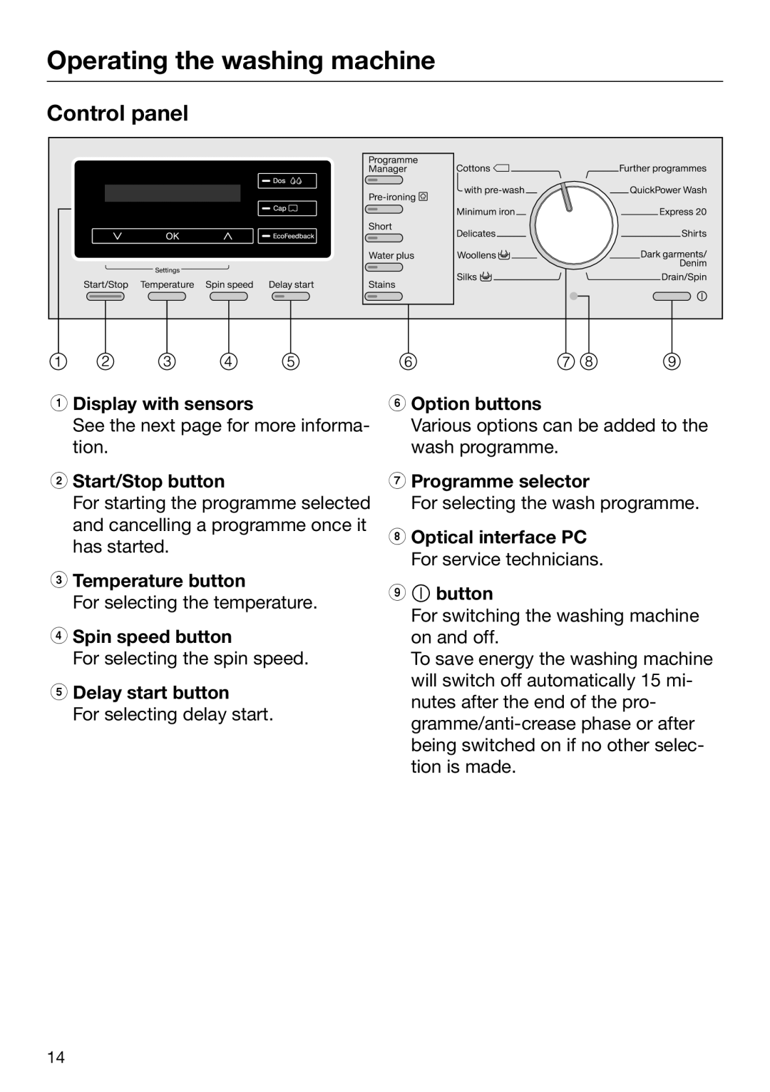 Miele 09 844 920 operating instructions Operating the washing machine, Control panel 