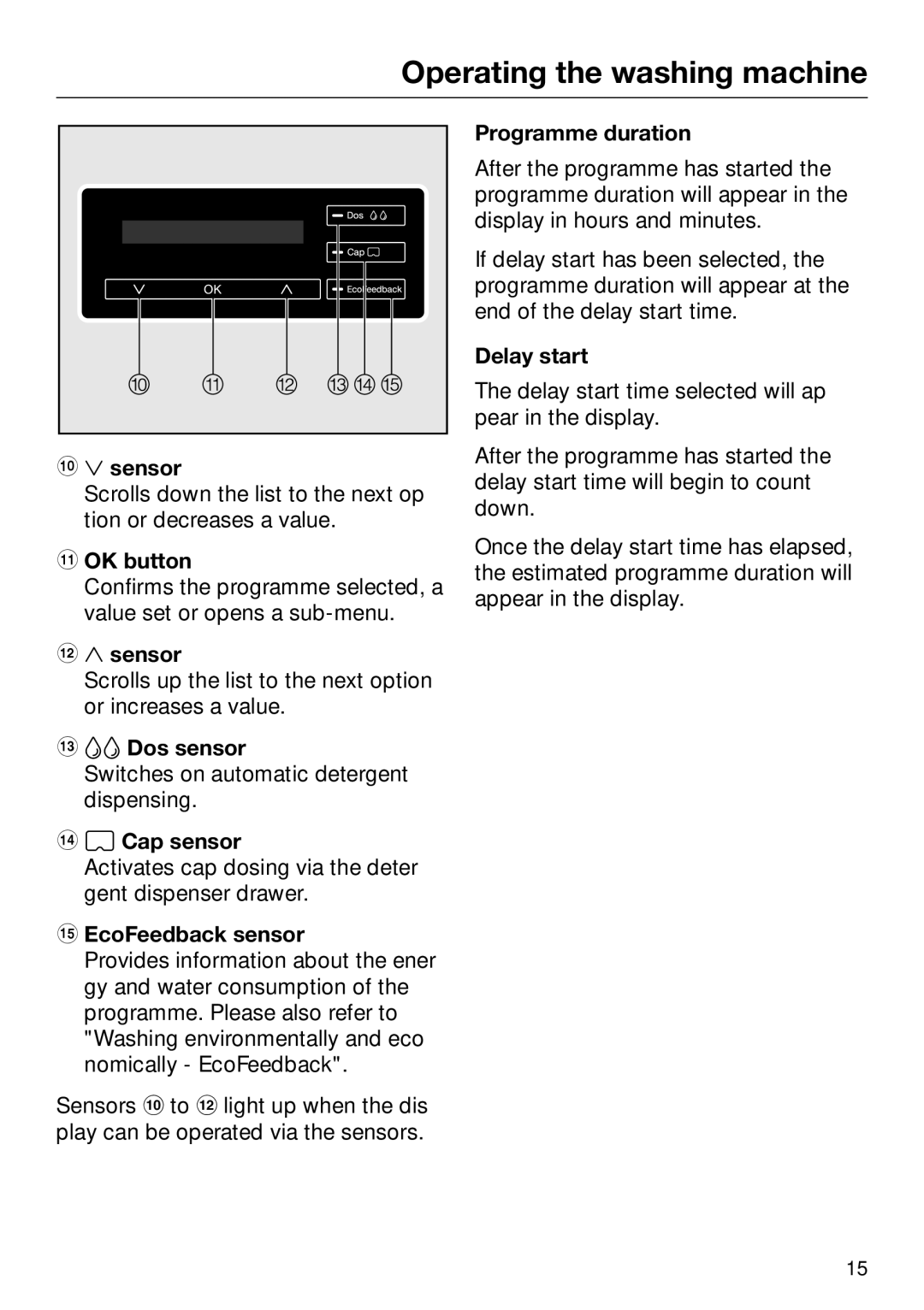 Miele 09 844 920  sensor, OK button,  sensor,  Dos sensor,  Cap sensor, EcoFeedback sensor, Programme duration 