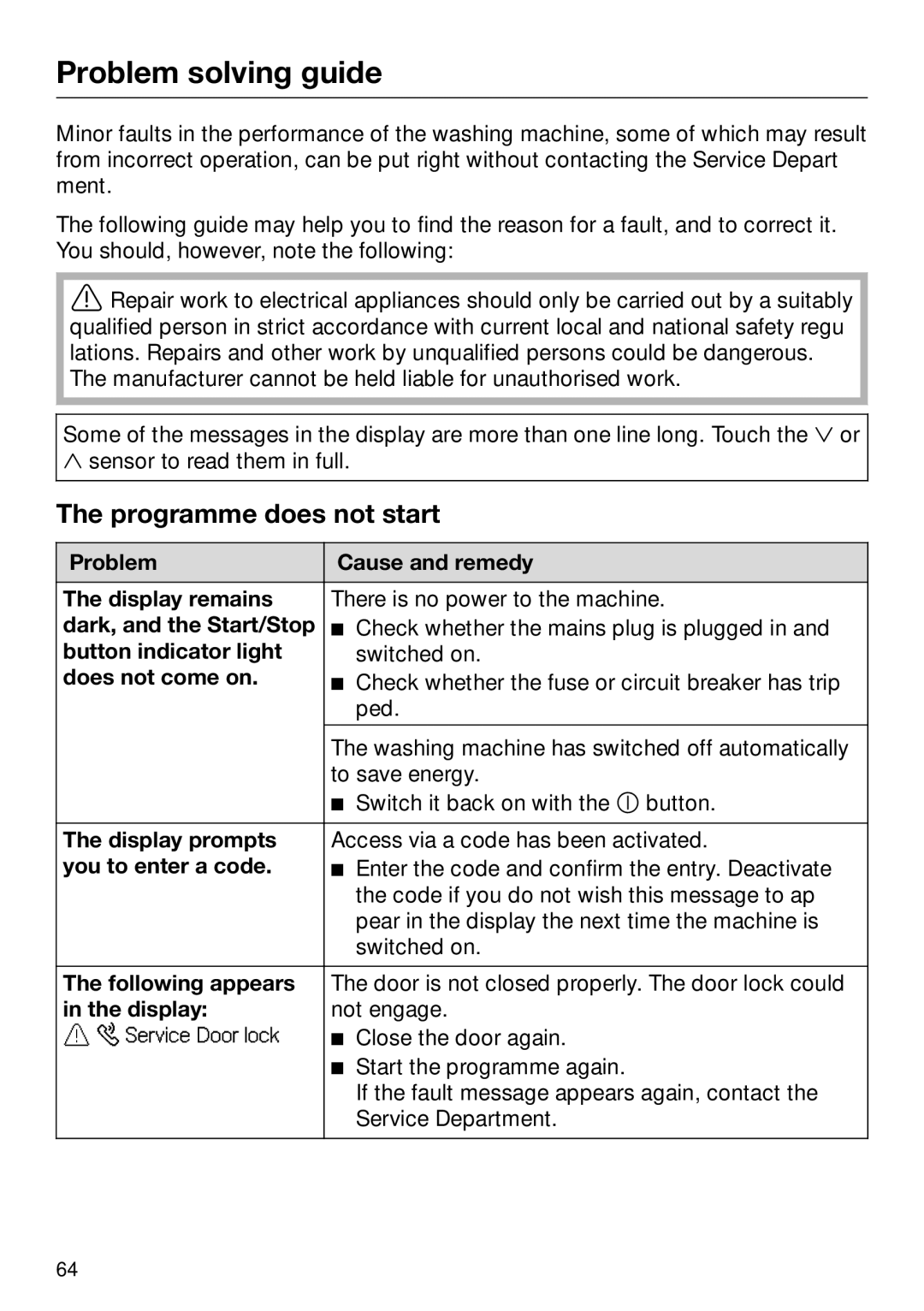 Miele 09 844 920 operating instructions Problem solving guide, Programme does not start 