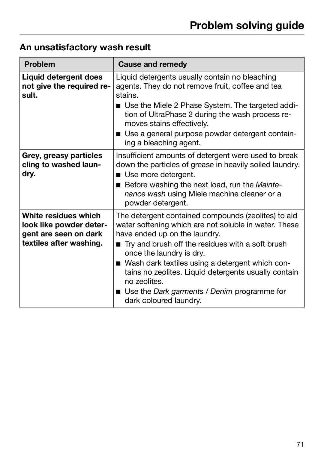 Miele 09 844 920 operating instructions An unsatisfactory wash result 