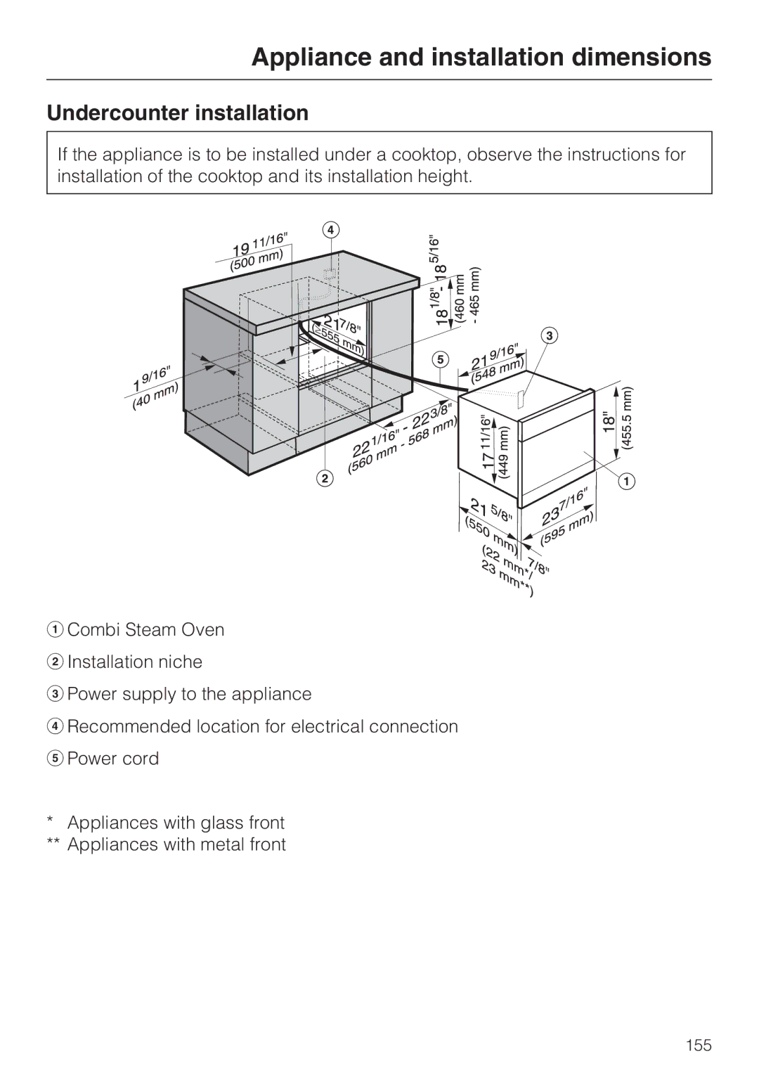 Miele 09 855 050 installation instructions Undercounter installation 